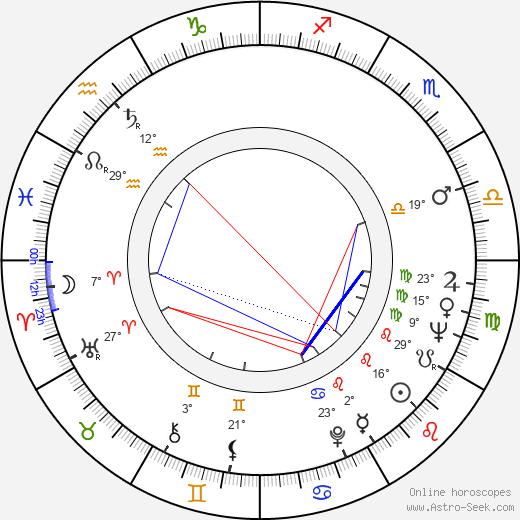 Robert P. Bozzone birth chart, biography, wikipedia 2024, 2025