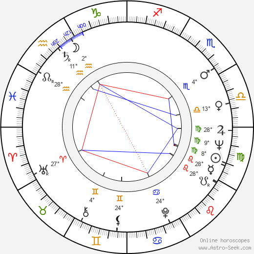 Dominique Page birth chart, biography, wikipedia 2024, 2025