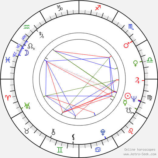 Pierre Maguelon birth chart, Pierre Maguelon astro natal horoscope, astrology