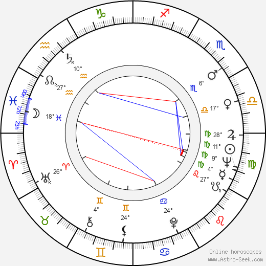 Richard S. Castellano birth chart, biography, wikipedia 2023, 2024