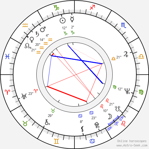 Jan Schmidt birth chart, biography, wikipedia 2024, 2025
