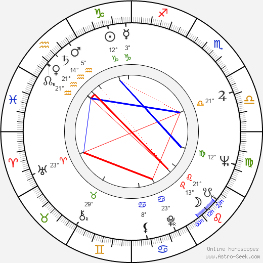 Marpessa Dawn birth chart, biography, wikipedia 2024, 2025
