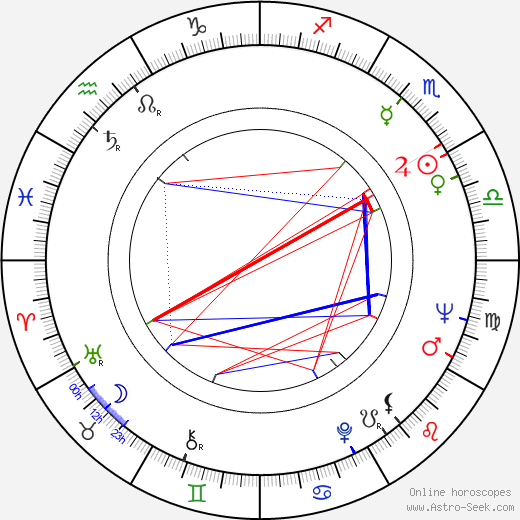 Tamar Simon Hoffs birth chart, Tamar Simon Hoffs astro natal horoscope, astrology