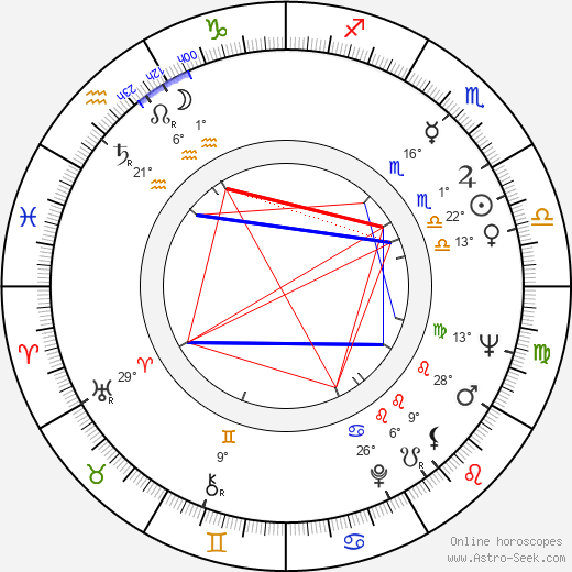 Tom Clegg birth chart, biography, wikipedia 2023, 2024