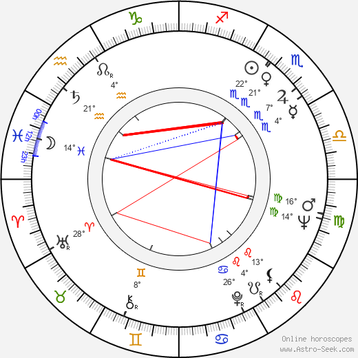 Joanna Barnes birth chart, biography, wikipedia 2023, 2024