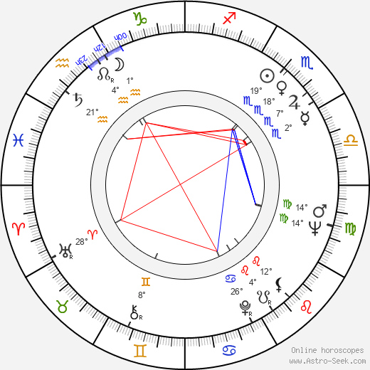 Ray Strata birth chart, biography, wikipedia 2024, 2025