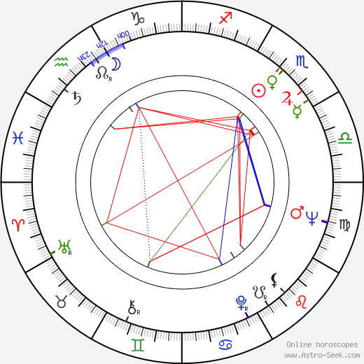 Vavá birth chart, Vavá astro natal horoscope, astrology