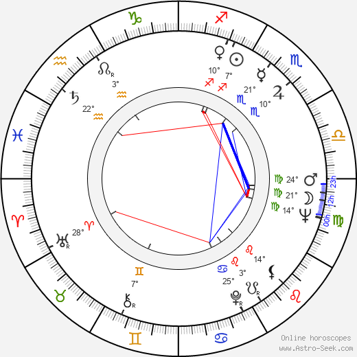 Vyacheslav Nevinnyy birth chart, biography, wikipedia 2024, 2025