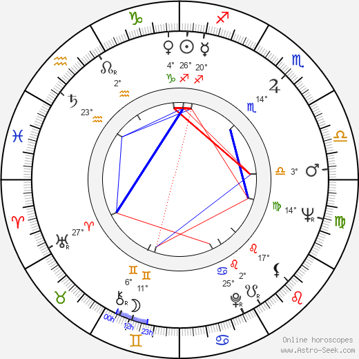 Aki Aleong birth chart, biography, wikipedia 2024, 2025