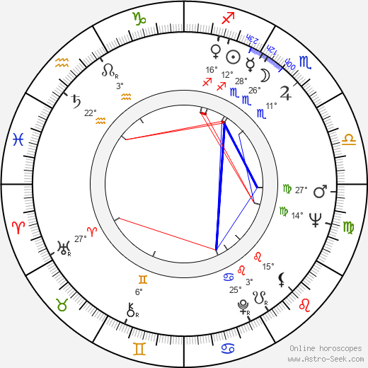 Aldo Lado birth chart, biography, wikipedia 2023, 2024