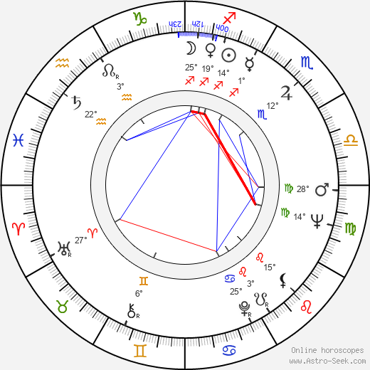 Gordon Parks Jr. birth chart, biography, wikipedia 2023, 2024