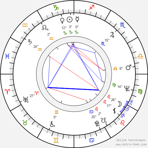 John Ashley birth chart, biography, wikipedia 2024, 2025