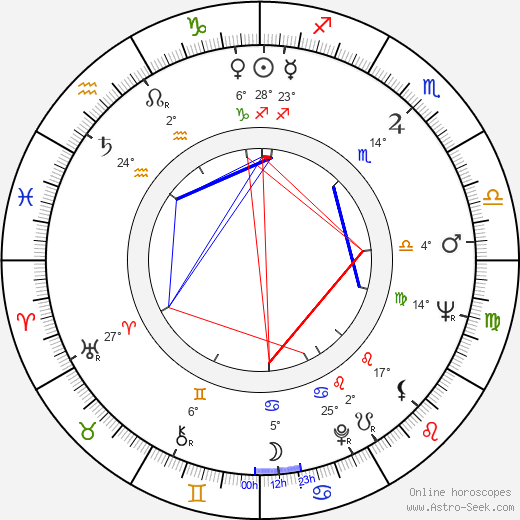 Juha Eirto birth chart, biography, wikipedia 2023, 2024