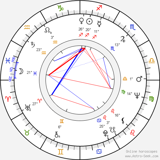 Lino Toffolo birth chart, biography, wikipedia 2023, 2024