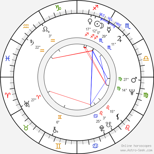 Michael P. Sullivan birth chart, biography, wikipedia 2024, 2025