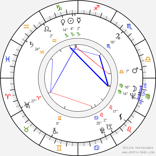 Pauli Virtanen birth chart, biography, wikipedia 2024, 2025