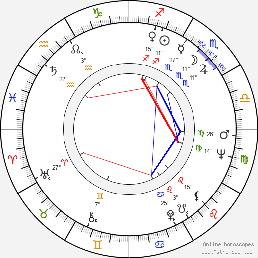 Pekka Tarkka birth chart, biography, wikipedia 2024, 2025
