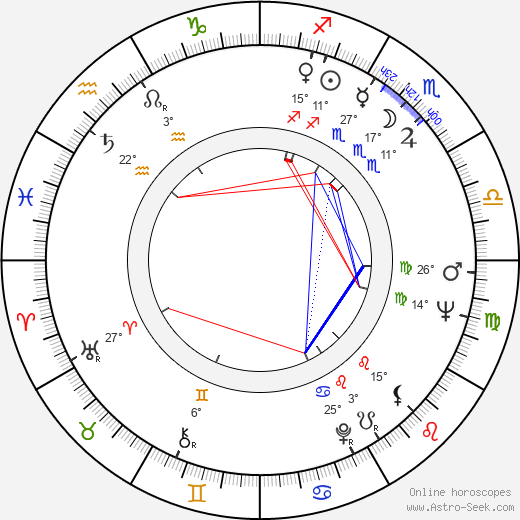 Victor French birth chart, biography, wikipedia 2024, 2025