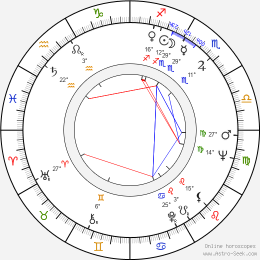 Virgilio Galindo birth chart, biography, wikipedia 2023, 2024