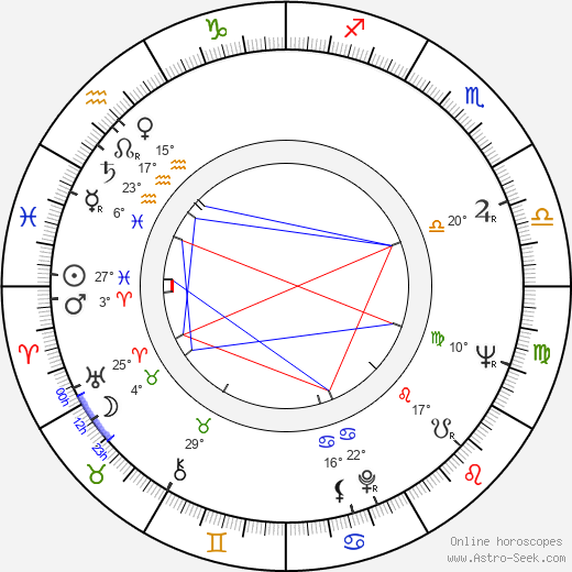 Adolf Merckle birth chart, biography, wikipedia 2024, 2025