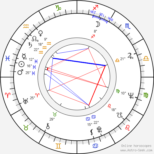 Ron Taylor birth chart, biography, wikipedia 2024, 2025