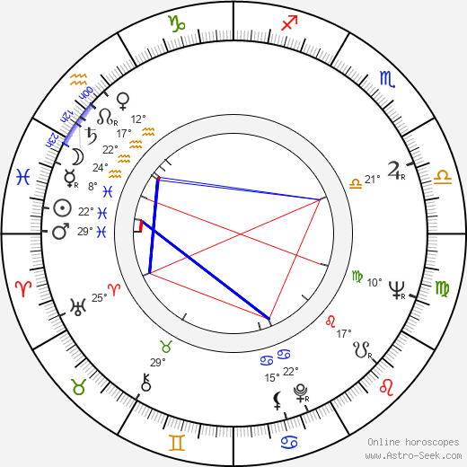 Stig Torstensson birth chart, biography, wikipedia 2024, 2025