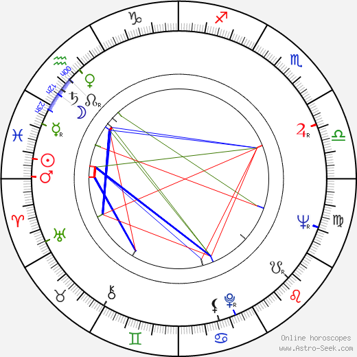 Stig Torstensson birth chart, Stig Torstensson astro natal horoscope, astrology