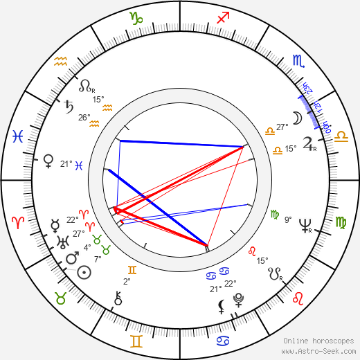 Diane Johnson birth chart, biography, wikipedia 2024, 2025