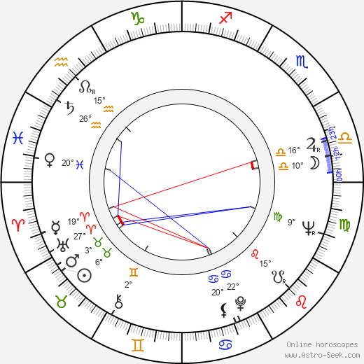 Dominique Boschero birth chart, biography, wikipedia 2023, 2024