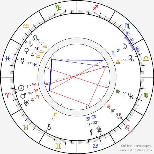 Don Hastings birth chart, biography, wikipedia 2024, 2025
