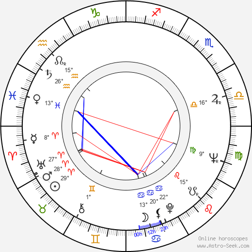 Ilkka Rinne birth chart, biography, wikipedia 2024, 2025