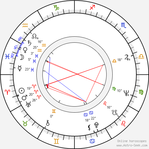 Jan Nygren birth chart, biography, wikipedia 2024, 2025