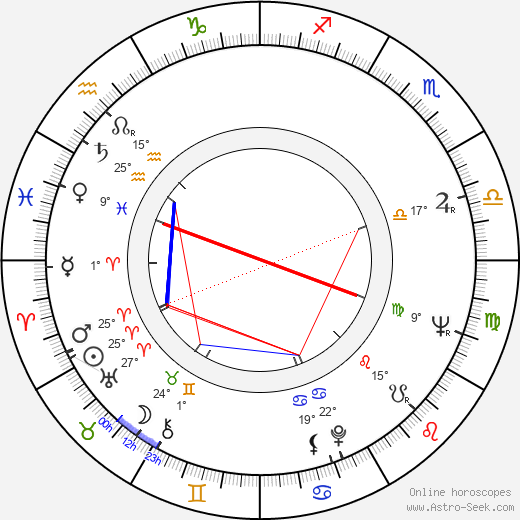 Kari Tuomisaari birth chart, biography, wikipedia 2024, 2025