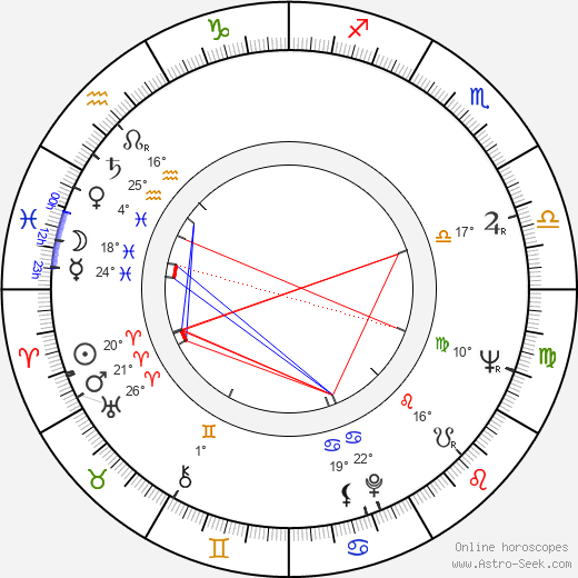 Outi Poijärvi birth chart, biography, wikipedia 2024, 2025