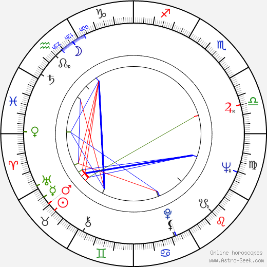 Jean-Claude Tramont birth chart, Jean-Claude Tramont astro natal horoscope, astrology