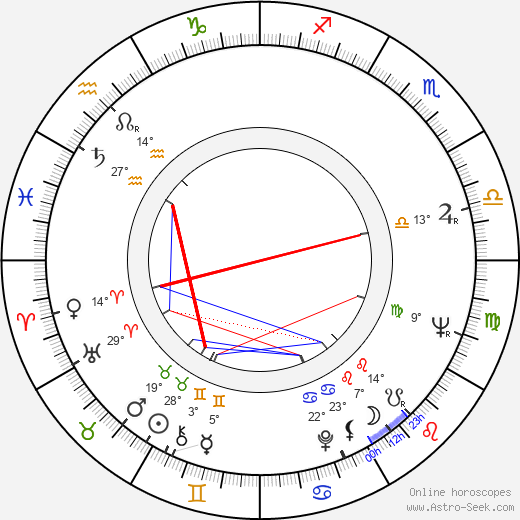 Jim Lehrer birth chart, biography, wikipedia 2024, 2025