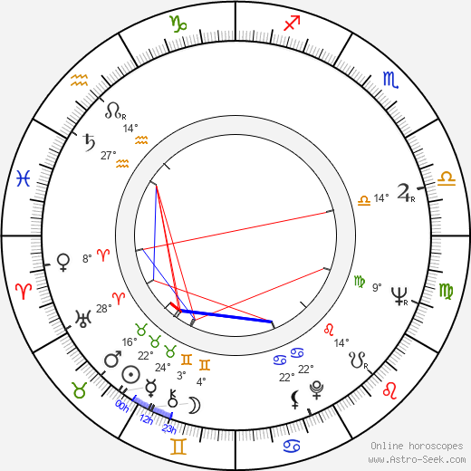 Joyce Eliason birth chart, biography, wikipedia 2024, 2025