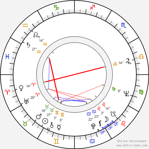 Serafim Gonzalez birth chart, biography, wikipedia 2024, 2025