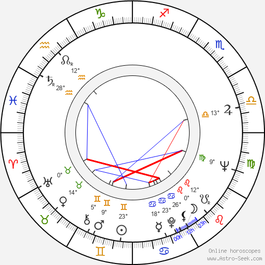 Laurence Badie birth chart, biography, wikipedia 2024, 2025