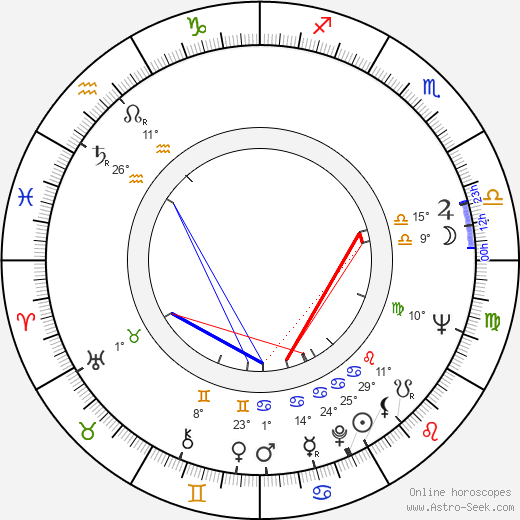 Dara Calenic birth chart, biography, wikipedia 2023, 2024