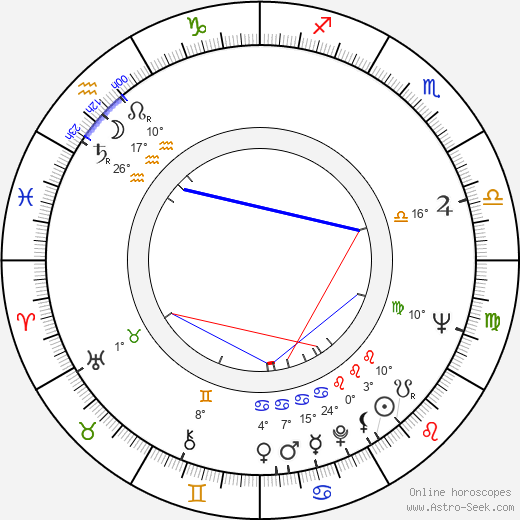 John McCann birth chart, biography, wikipedia 2023, 2024