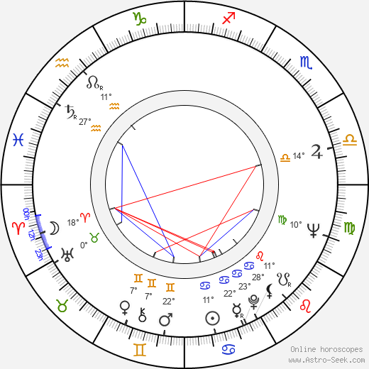 Tom Krause birth chart, biography, wikipedia 2023, 2024