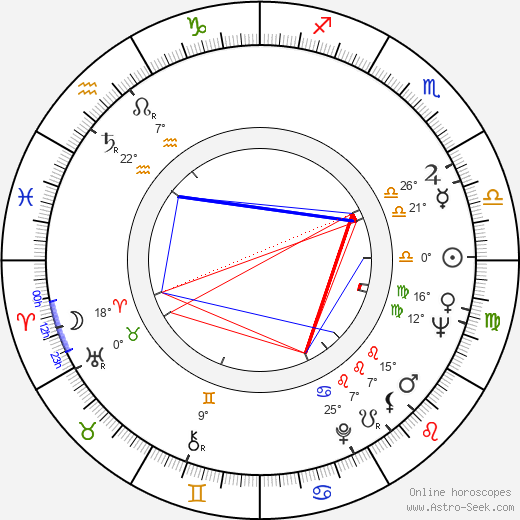 Marie-Hélène Arnaud birth chart, biography, wikipedia 2024, 2025