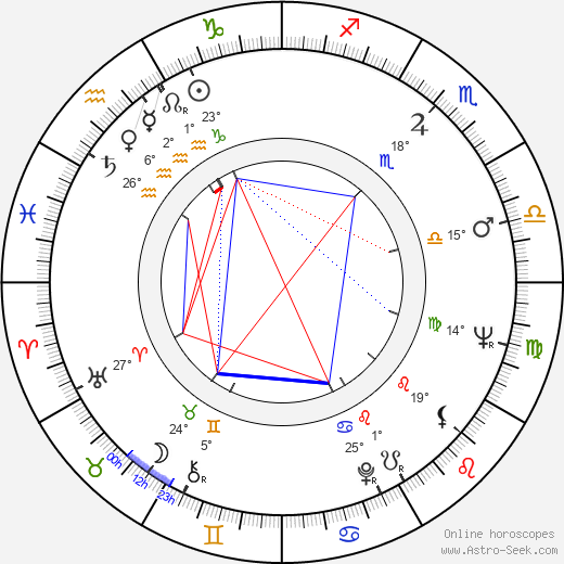 Ennio Girolami birth chart, biography, wikipedia 2023, 2024