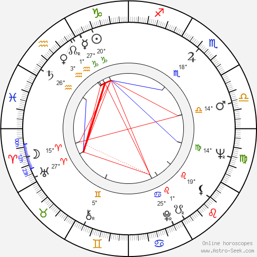 Janet Burston birth chart, biography, wikipedia 2024, 2025