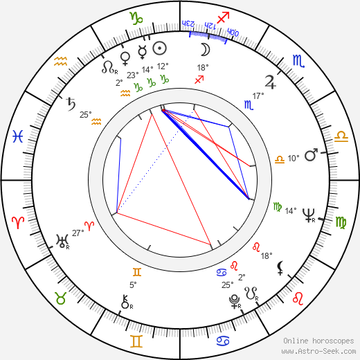 Jeremy Kemp birth chart, biography, wikipedia 2023, 2024