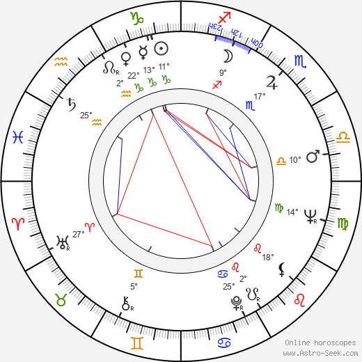 John Considine birth chart, biography, wikipedia 2024, 2025