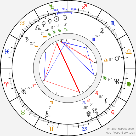 William Donaldson birth chart, biography, wikipedia 2024, 2025