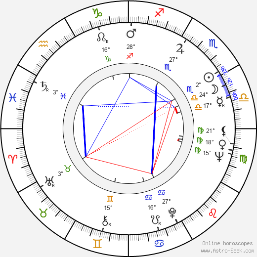Mary Black birth chart, biography, wikipedia 2024, 2025