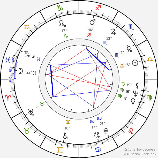 Soon-jae Lee birth chart, biography, wikipedia 2023, 2024